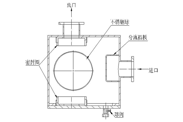 单向阀水气分离器结构图