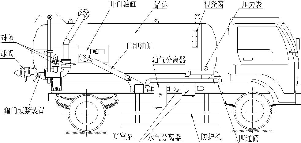 吸污车结构简图