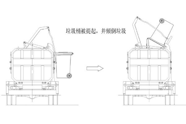 程力威牌侧装后卸压缩式垃圾车使用说明书