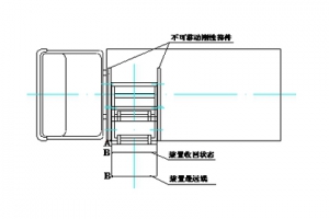 城市护栏清洗车试验项目及检验规则