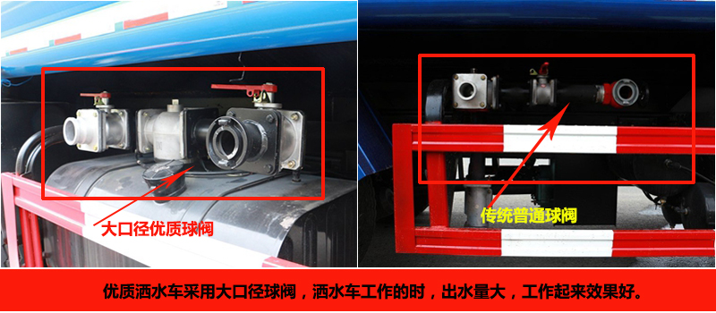 优质洒水车球阀对比图片