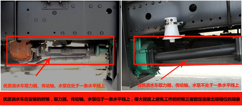 优质洒水车取力器安装方式对比图片