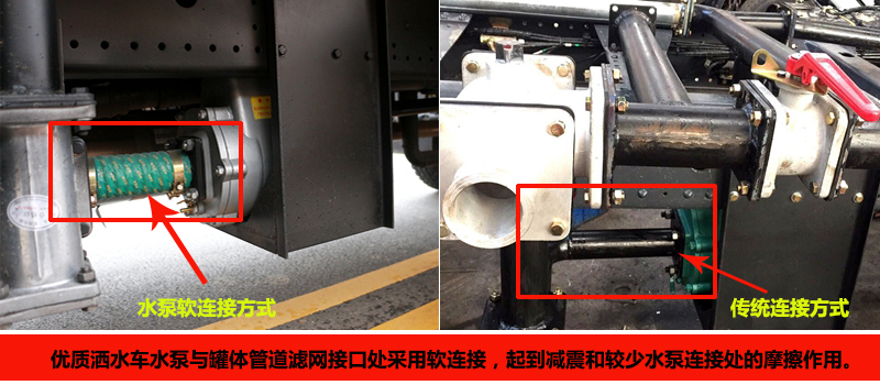 优质洒水车水泵软连接对比图片